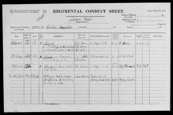 Herbert-Houghton-Army-Records_3