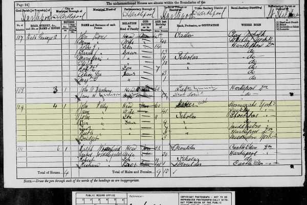 John Kelly-1881 Census